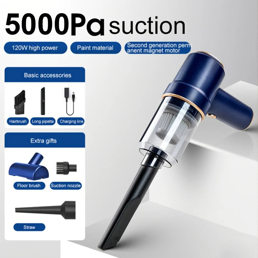 Mini Vacuum Cleaner Pro™ – Portable Wireless High Suction Dust Cleaner
